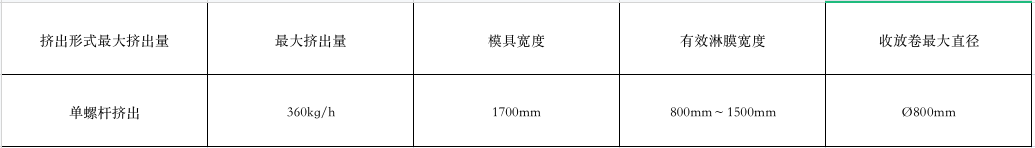 截屏2022-04-07 下午3.18.08.png